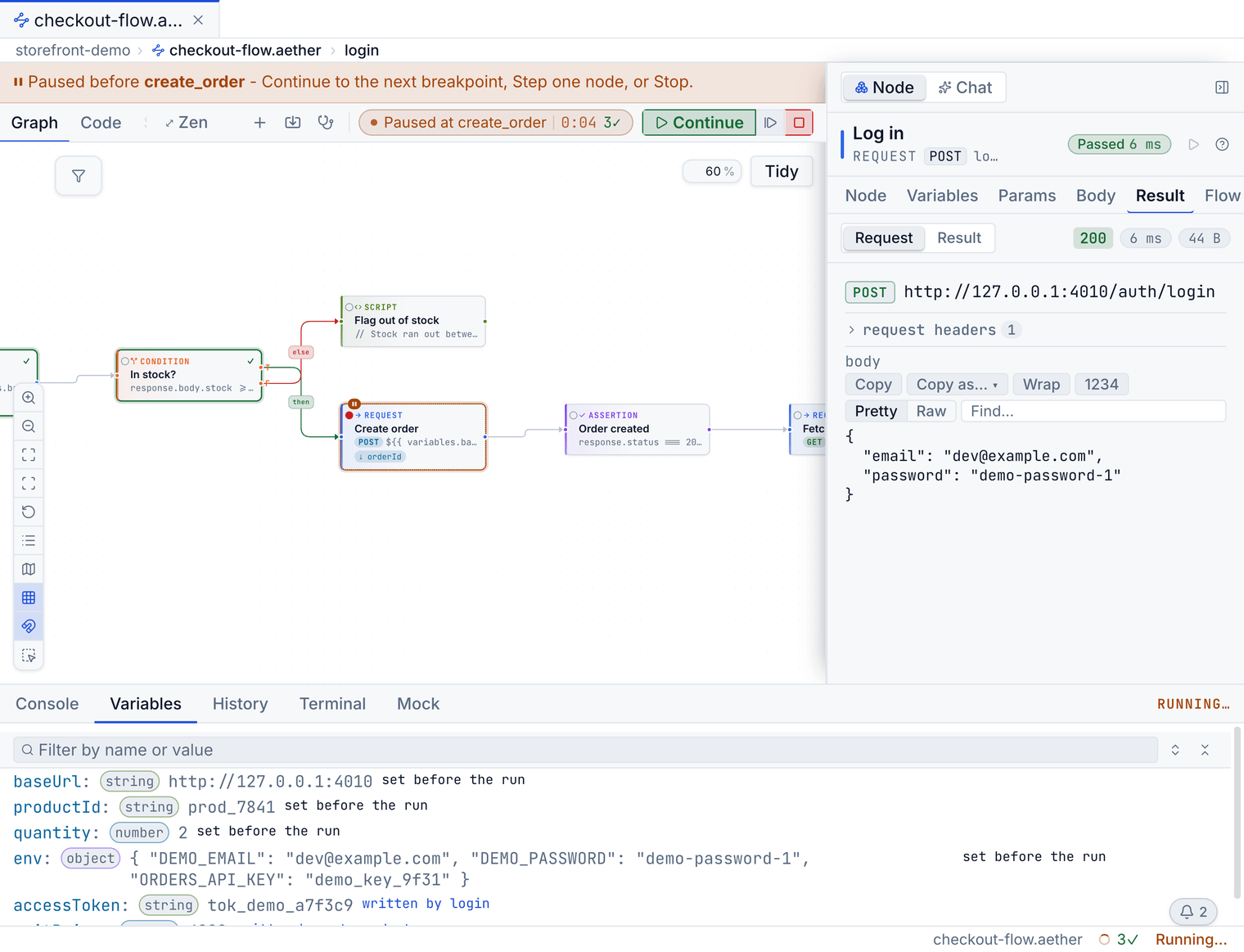 The Bandura debugger paused at a breakpoint on the create-order node: the upstream login, product, and stock-check nodes passed in green, the paused node ringed in amber with a pause badge, and the variables panel showing the captured access token and product data