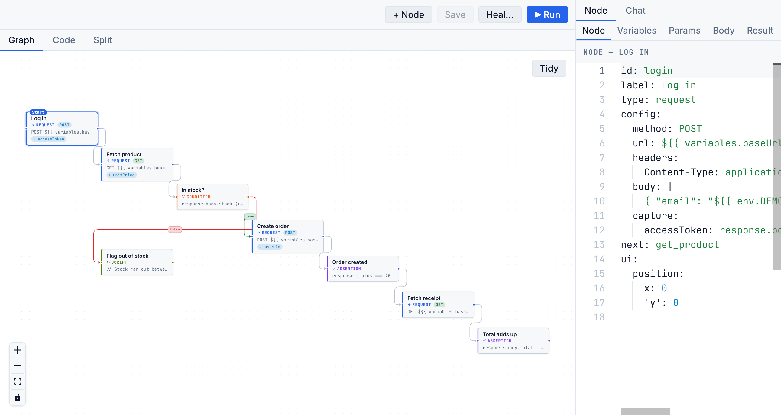 The Bandura graph editor showing a multi-step authentication chain: a login request node capturing a token, followed by authorized request and assertion nodes
