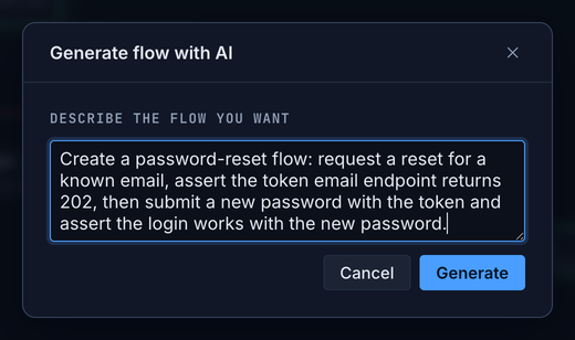 The Generate flow with AI modal, with a natural-language description of a password-reset flow filled in