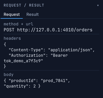 The node inspector showing the resolved request: POST /orders with the Authorization header carrying the captured bearer token and the JSON body